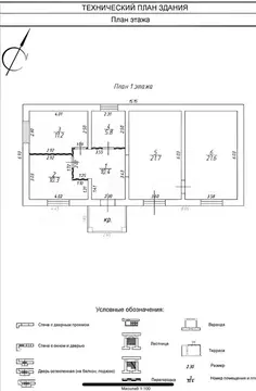 Дом в Московская область, Апрелевка Наро-Фоминский городской округ, ...