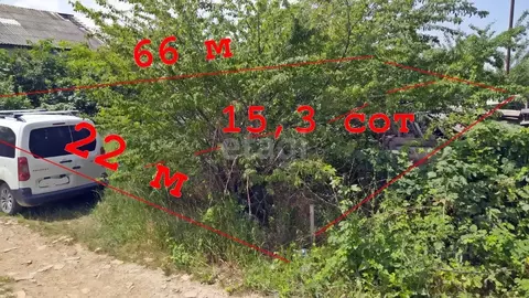 Участок в Ставропольский край, Ставрополь Имени Советской Армии СНТ, ...