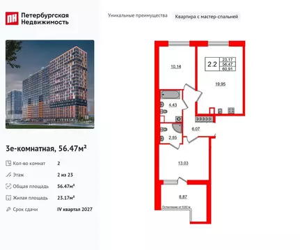 2-к кв. Ленинградская область, Всеволожский район, Свердловское ...