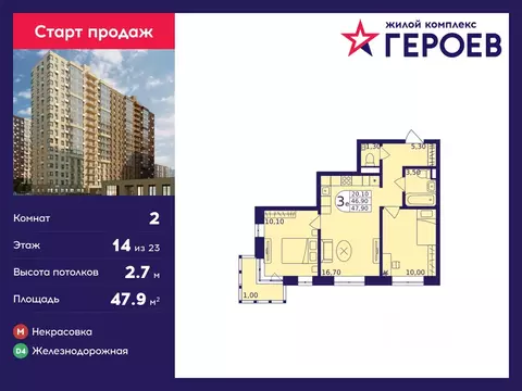 2-к кв. Московская область, Балашиха Железнодорожный мкр, Центр-2 мкр, ...
