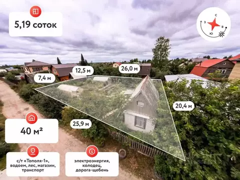 Дом в Тюменская область, Тюмень Тополя СНТ, ул. 13-я (20 м)