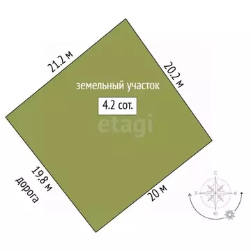 Участок в Тюменская область, Тюмень СОСН Калинка тер., ул. 1-я ...