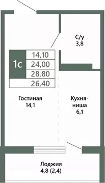1-к кв. Кемеровская область, Кемерово 64-й мкр, Лучи жилой комплекс ...