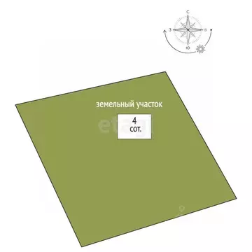 Участок в Нижегородская область, Выкса Строитель садовое товарищество, ...