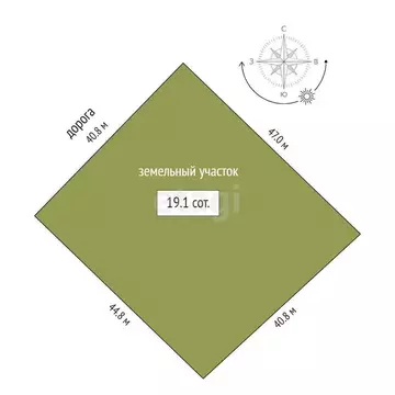 Участок в Тюменская область, Ялуторовский муниципальный округ, поселок ...