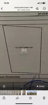 Участок в Ленинградская область, Лужский район, Ретюнское с/пос, д. ...