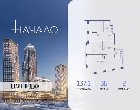 2-к кв. Москва ул. Сергея Макеева, 7С7 (137.1 м)