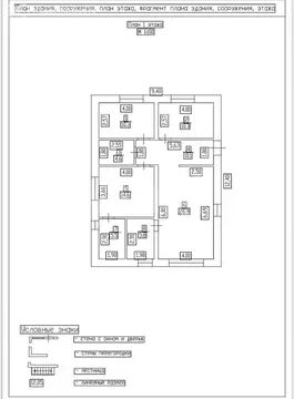 Дом в деревня Черногубово, улица Есенина (93.8 м)