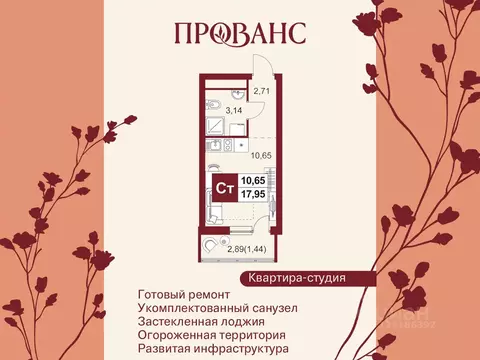 1-к кв. Пензенская область, Пенза Тепличный мкр, Прованс жилой ...