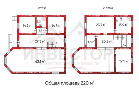 Дом в Челябинская область, Челябинск Фруктовая ул., 5 (300 м)