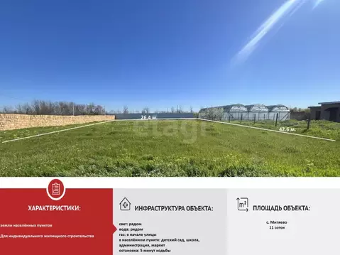 Участок в Крым, Сакский район, с. Митяево ул. Южная (11.0 сот.)