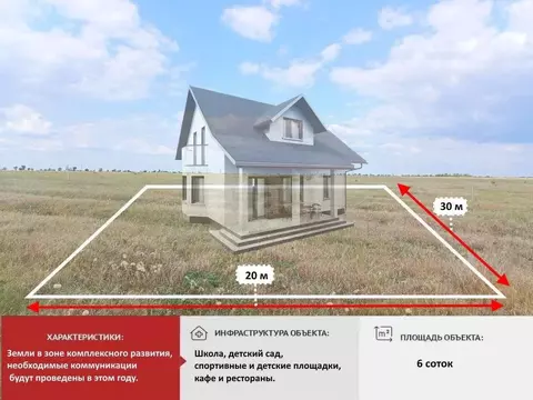 Участок в Крым, Симферопольский район, Николаевка пгт  (6.0 сот.)