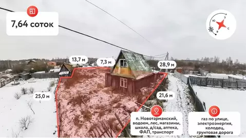 Дом в Тюменская область, Тюменский муниципальный округ, пос. ...