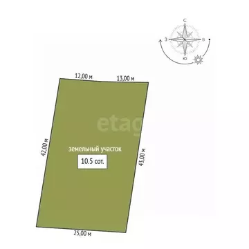 Участок в Амурская область, Благовещенск Высокая ул., 109 (10.52 сот.)
