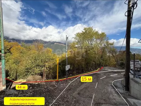 Участок в Крым, Ялта муниципальный округ, Виноградное пгт  (10.0 сот.)