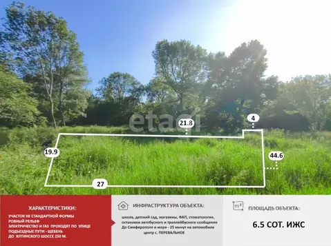 Участок в Крым, Симферопольский район, Добровское с/пос, с. ...