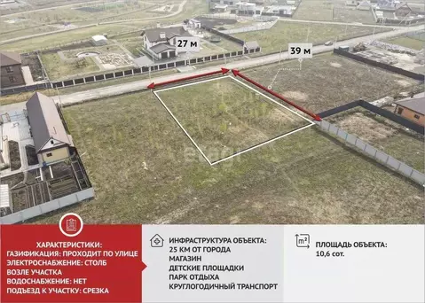 Участок в Тюменская область, Тюменский муниципальный округ, с. Кулига ...