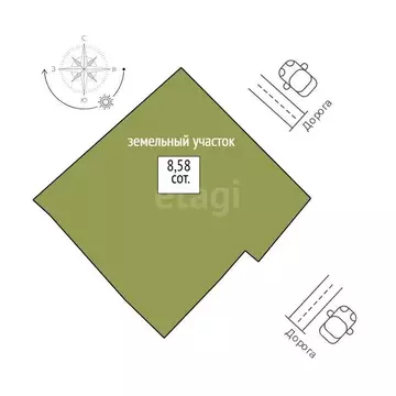 Дом в Свердловская область, Горноуральский муниципальный округ, с. ...