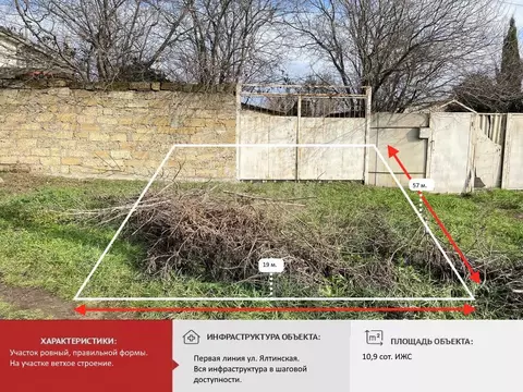 Участок в Крым, Симферопольский район, Добровское с/пос, с. Лозовое ...