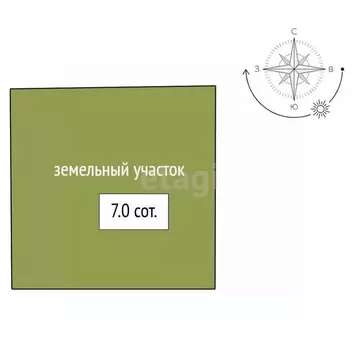 Дом в Ленинградская область, Ломоносовский район, Аннинское городское ...