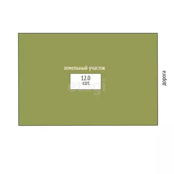 Дом в Чистенское сельское поселение, село Трёхпрудное, 1-й проезд ...