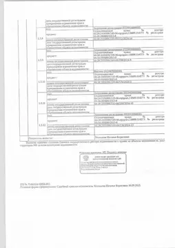 Свободной планировки кв. Свердловская область, Талицкий городской ...