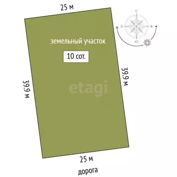 Участок в село Перевалово, Изумрудная улица (10 м)