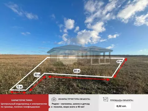 Участок в Крым, Симферопольский район, с. Чистенькое  (8.02 сот.)