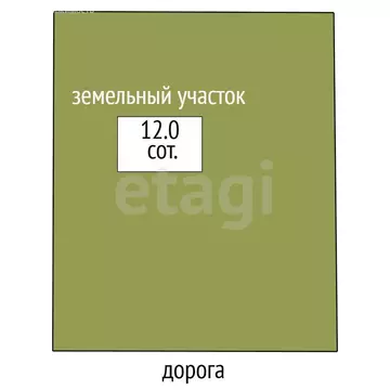 Участок в Тобольск, Алемасовская улица (12 м)