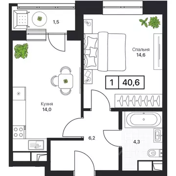 1-к кв. Московская область, Пушкино Пушкино Град жилой комплекс, к2 ...