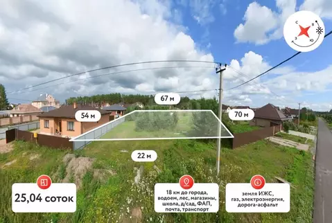 Участок в Тюменская область, Тюменский муниципальный округ, с. ...