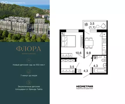 1-комнатная квартира: Сочи, улица Искры, 66/9к8 (33.8 м)