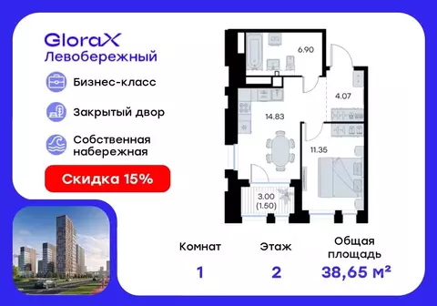 1-к кв. Нижегородская область, Нижний Новгород Глоракс Левобережный ...