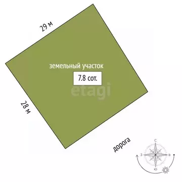 Участок в Коми, Сыктывкар пос. Холмы-2,  (7.8 сот.)
