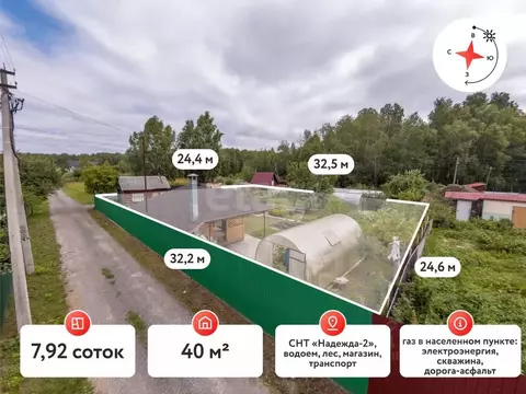 Дом в Тюменская область, Тюмень Надежда-2 садовое товарищество,  (40 ...