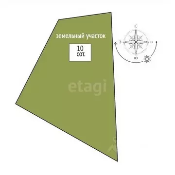 Участок в Свердловская область, Нижний Тагил Пригородная ул. (10.0 ...