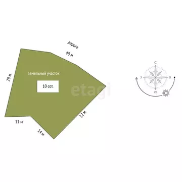 Участок в Мысовое, Казантипская улица, 43 (10 м)