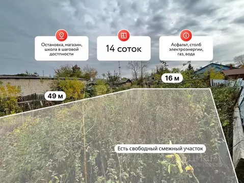 Участок в Костромская область, Кострома ул. Шагова, 191 (14.0 сот.)