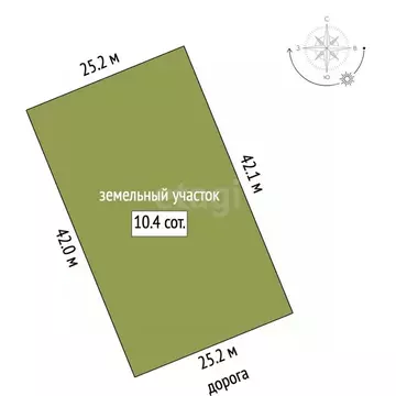 Участок в Мордовия, Лямбирский район, Берсеневское с/пос, д. Старая ...