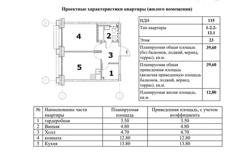 1-комнатная квартира: Москва, ЖК Шагал, 1-я очередь, к13 (40 м)