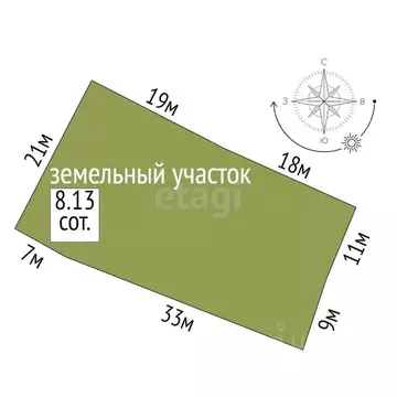 Дом в Башкортостан, Стерлитамак ул. Карла Маркса (247 м)