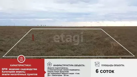 Участок в Крым, Сакский район, Штормовское с/пос, с. Приветное  (6.0 ...