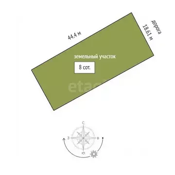 Дом в Ярославская область, Ярославский муниципальный округ, пос. ...