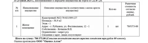 Свободной планировки кв. Алтайский край, Рубцовск Фестивальная ул., 12 ...