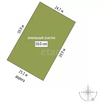 Дом в Ленинградская область, Гатчинский муниципальный округ, Кобрино ...