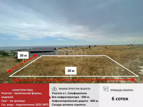 Участок в Крым, Симферополь ул. Николая Эрнста (6.0 сот.)