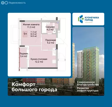 1-комнатная квартира: Нижний Новгород, Советский район (34.6 м)