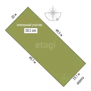 Участок в Марий Эл, Медведевский район, Пекшиксолинское с/пос, д. ...