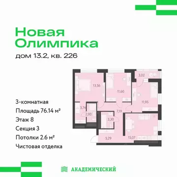 3-к кв. Свердловская область, Екатеринбург ул. Академика Парина, 25 ...
