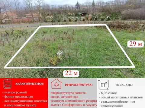 Участок в Крым, Симферопольский район, Добровское с/пос, с. ...